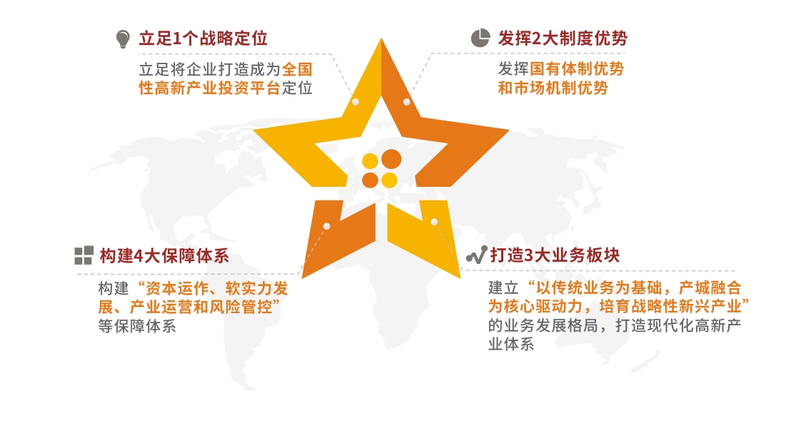 战略.jpg
