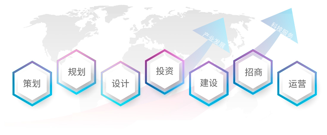 市场定位.jpg